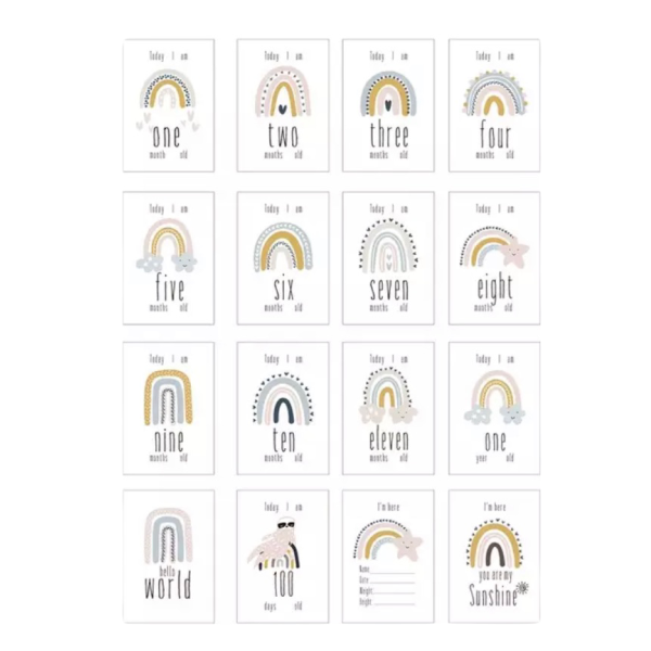 Milestone kaarten set